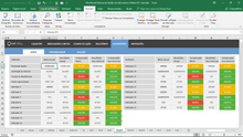 Load image into Gallery viewer, Planilha de Sistema de Gestão de Indicadores e Metas em Excel 4.0
