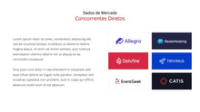 Load image into Gallery viewer, Apresentação de Plano de Marketing em Google Slides