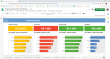 Load image into Gallery viewer, Pacote com 4 Planilhas Google de Vendas