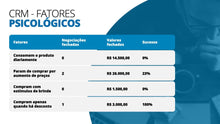 Load image into Gallery viewer, Apresentação de Prospecção de Clientes em Powerpoint - Go Fast