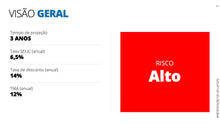Load image into Gallery viewer, Apresentação Valuation em Powerpoint - Go Fast