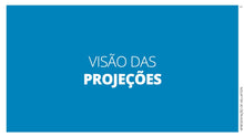 Load image into Gallery viewer, Apresentação Valuation em Powerpoint - Go Fast