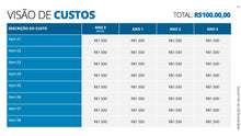 Load image into Gallery viewer, Apresentação Valuation em Powerpoint - Go Fast