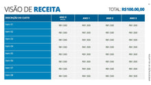 Load image into Gallery viewer, Apresentação Valuation em Powerpoint - Go Fast