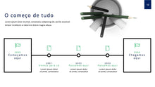 Load image into Gallery viewer, Apresentação de Educação em Powerpoint - Edu Plan