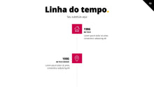 Load image into Gallery viewer, Apresentação Pessoal Criativa Powerpoint - MeetMe