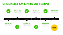 Load image into Gallery viewer, Apresentação de Checklist em Powerpoint