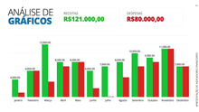 Load image into Gallery viewer, Apresentação de Indicadores Financeiros em Powerpoint - Go Fast