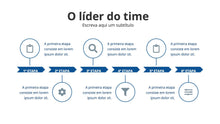 Load image into Gallery viewer, Apresentação de Vendas para Consultores em Google Slides