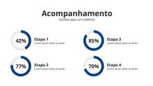 Load image into Gallery viewer, Apresentação de Vendas para Consultores em Google Slides