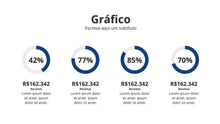 Load image into Gallery viewer, Apresentação de Vendas para Consultores em Google Slides