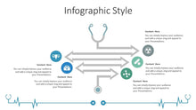 Load image into Gallery viewer, Apresentação de Impactos do Covid-19 em PowerPoint