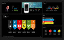 Load image into Gallery viewer, Tema de PowerPoint com Centenas de Slides Profissionais - Gesing
