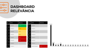 Apresentação de Controle de Estoque em Powerpoint