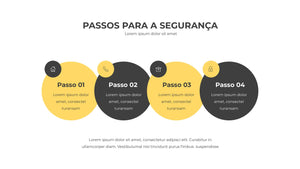 Apresentação de Segurança do Trabalho em Powerpoint