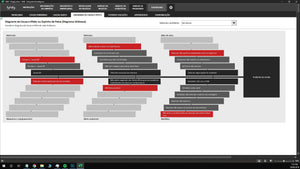 Diagfy - Sistema de Diagnóstico Empresarial e Consultoria Self-service em Excel