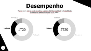 Apresentação Business em Powerpoint