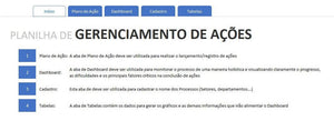 Dashboard de Gerenciamento de Ações em Excel