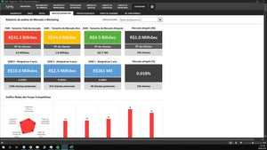 Diagfy - Sistema de Diagnóstico Empresarial e Consultoria Self-service em Excel