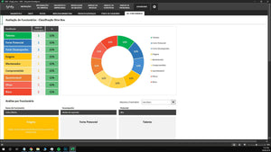 Diagfy - Sistema de Diagnóstico Empresarial e Consultoria Self-service em Excel