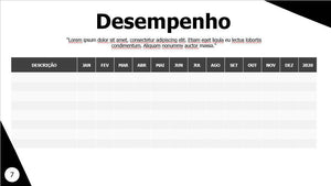 Apresentação Business em Powerpoint