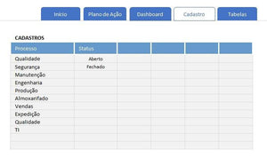 Dashboard de Gerenciamento de Ações em Excel