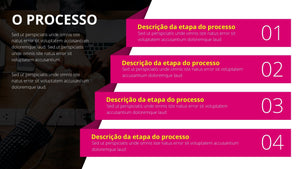 Apresentação de Processo de Recrutamento em Powerpoint