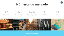 Load image into Gallery viewer, Apresentação Análise SWOT em Powerpoint Fácil
