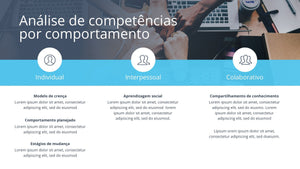 Apresentação de Análise de Competências em Powerpoint