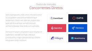 Apresentação de Plano de Marketing em Powerpoint