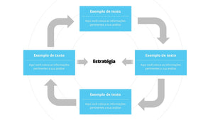 Apresentação de Balanced Scorecard em PPT - Easy BSC