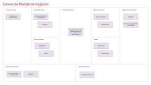 Apresentação de Plano de Negócios em Powerpoint