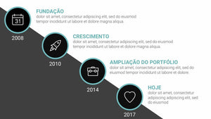 Apresentação para Investidores ppt