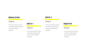 Apresentação TimeLine em Powerpoint PPT