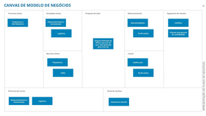 Apresentação de Plano de Negócios em Powerpoint - Go Fast