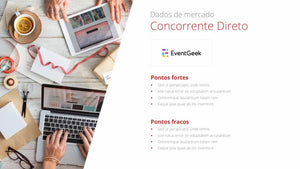 Apresentação de Plano de Marketing em Powerpoint