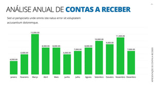 Apresentação de Contas a Receber em Powerpoint - Go Fast