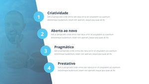 Apresentação de Análise de Competências em Powerpoint