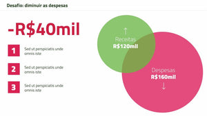 Apresentação de Resultados Financeiros em PowerPoint