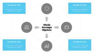 Apresentação de Balanced Scorecard em PPT - Easy BSC