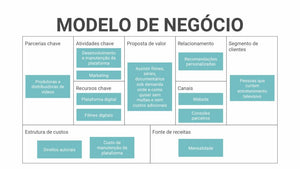 Apresentação para Investidores ppt