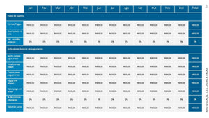 Apresentação de Contas a Pagar em Powerpoint - Go Fast