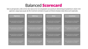 Apresentação de Balanced Scorecard em PPT - Easy BSC