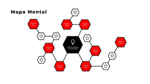 Apresentação de Mapa Mental em Powerpoint - Flex Map