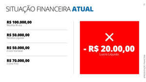 Apresentação Financeira em Powerpoint - Go Fast