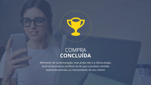 Apresentação de Processo de Compra em Powerpoint