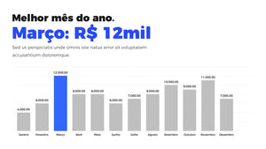 Apresentação de Resultados Financeiros em Powerpoint - Go Finance