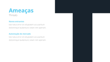 Load image into Gallery viewer, Apresentação Análise SWOT em Powerpoint Fácil

