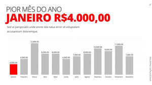 Apresentação Financeira em Powerpoint - Go Fast