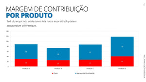 Apresentação Financeira em Powerpoint - Go Fast